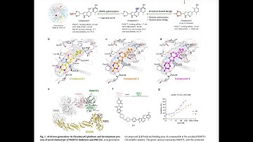 AI Generated a PKMYT1 targeting PROTAC Cancer Drug