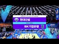 [V리그] 현대건설 vs IBK기업은행 하이라이트 (01.12)