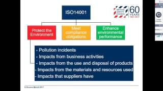 Webinar  How to conduct internal audits of your ISO 14001:2015 Environmental management system