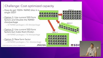 SNIA SDC 2025  -Why Should We Have Yet Another Enterprise & Datacenter Standard Form Factor for SSDs