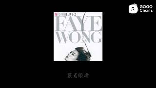 王菲 - 背影 (动态歌词)