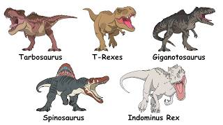 Every Megatheropod in Jurassic Park Ranked