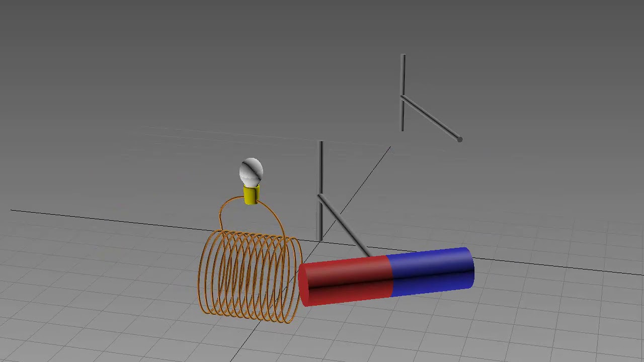 Наводка в катушке, торможением магнита - YouTube