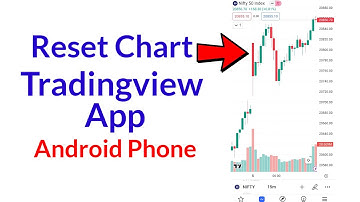 reset chart tradingview app - how to reset chart on tradingview mobile app