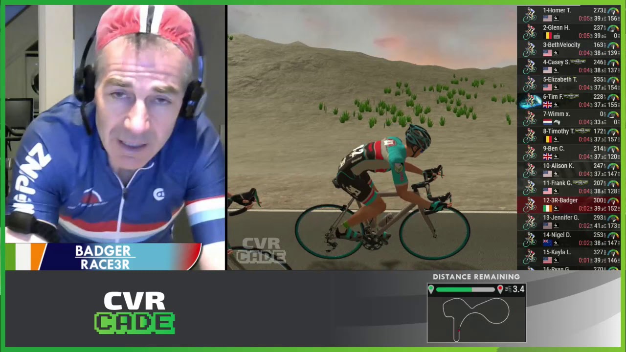 CVRcade Group Activities - Zones K and L