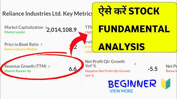 Stocks की Fundamental Analysis कैसे करें ? || Fundamentals Analysis ||  What is Fundamental Analysis