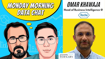 Building a Data Mesh in the Real World w/ Omar Khawaja (Roche)