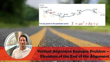 Vertical Alignment Example Problem - Find the Elevation of the End of the Alignment