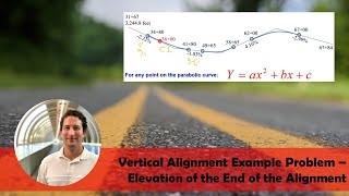 Vertical Alignment Example Problem - Find the Elevation of the End of the Alignment
