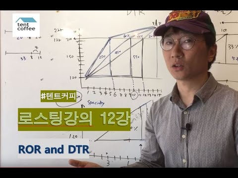 텐트커피 로스팅강의 12강:ROR과 DTR