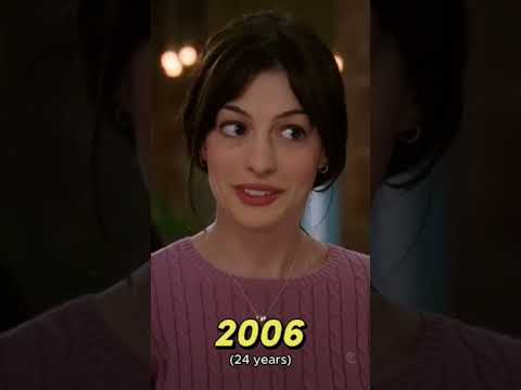 Evolution Of Anne