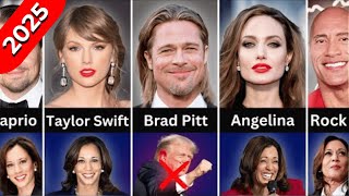 Celebrities Supporting Kamala Harris Against Trump 2025