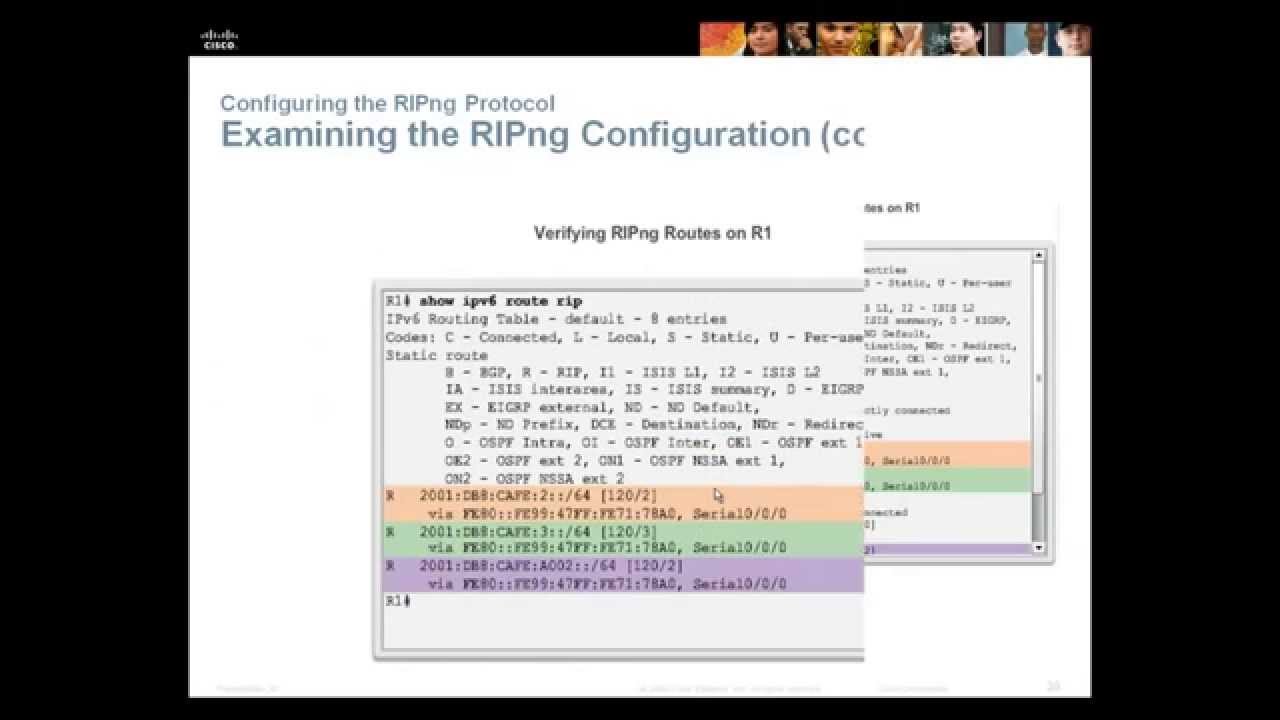 CCNA-2, Chapter 7