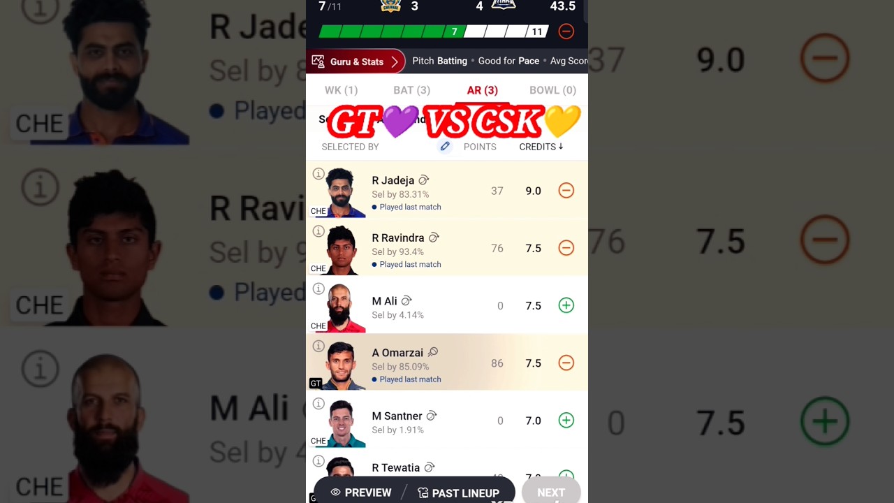 CSK VS GT DREAM 11 TEAM| GT VS CSK dream 11 prediction 
