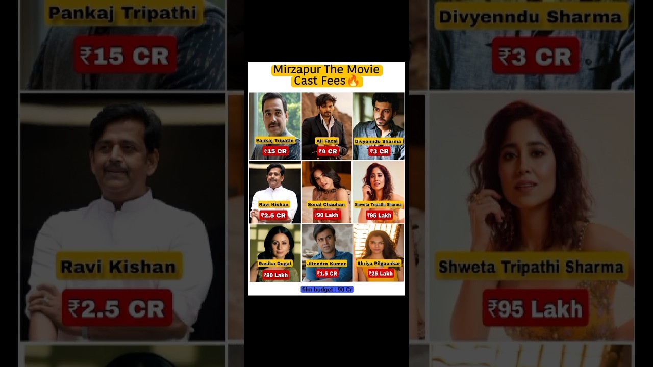 Mirzapur the movie cast fees? #Mirzapur #PankajTripathi #AliFazal ShwetaTripathi #actorssalary