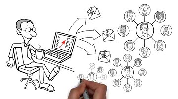 How to capture email addresses with Aweber