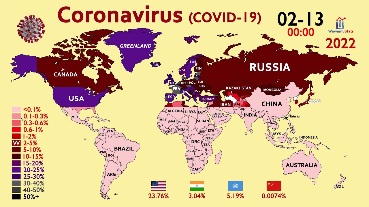 Полная история коронавируса (уровень заражения, %)
