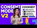 How to Install Consent Mode V2 In Bangla (with GTM and Cookiebot)