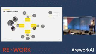 Xin Wang &amp; Ahmed Hussein, Shell - Machine Vision at Shell