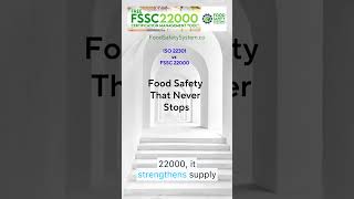 ISO 22301 vs FSSC 22000 — Food Safety That Never Stops
