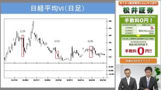 【20160531】「動画で投資を学ぶ」第8回＜株式コメンテーター 岡村友哉氏＞（第二部） 2016年、相場が動いたきっかけやポイント