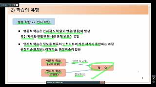 학습과 소비자행동 1