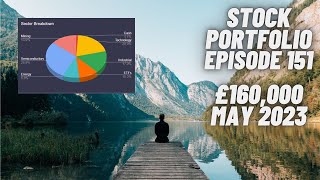 Stock Portfolio UK Episode 151 £160,000 - More gold  () Trading212 ISA