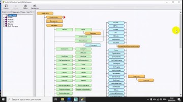 iron python autocad 001 add text