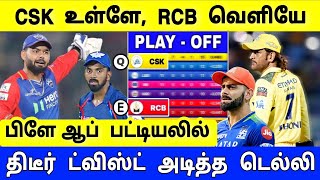 DC vs LSG : சிஎஸ்கே..வை  பிளே-ஆப் அனுப்பி  RCB..யை வெளியே அனுப்பிய டெல்லி ! அதிர்ச்சி சர்ப்ரைஸ்