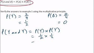MDM4U1 1.5 Independent and Dependent Events