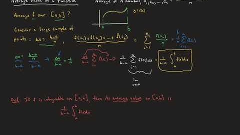 BC Calculus 5.3 Definite Integrals and Antiderivatives