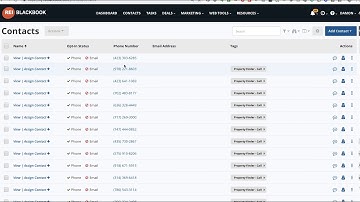 Filter by Custom Fields