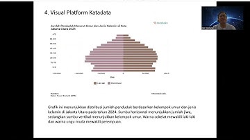 Pengolahan Big Data dalam Bisnis