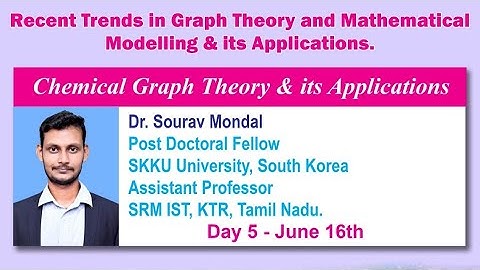 FDP on  Recent Trends in Graph Theory and Mathematical Modeling & its Applications Day 5