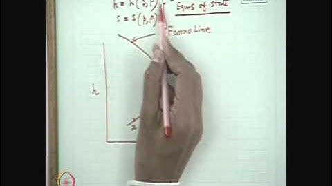 Mod-01 Lec-33 Normal Shock