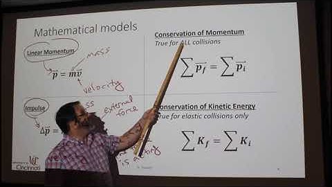 Video Lecture Mathematical Models for Linear Momentum and Collision
