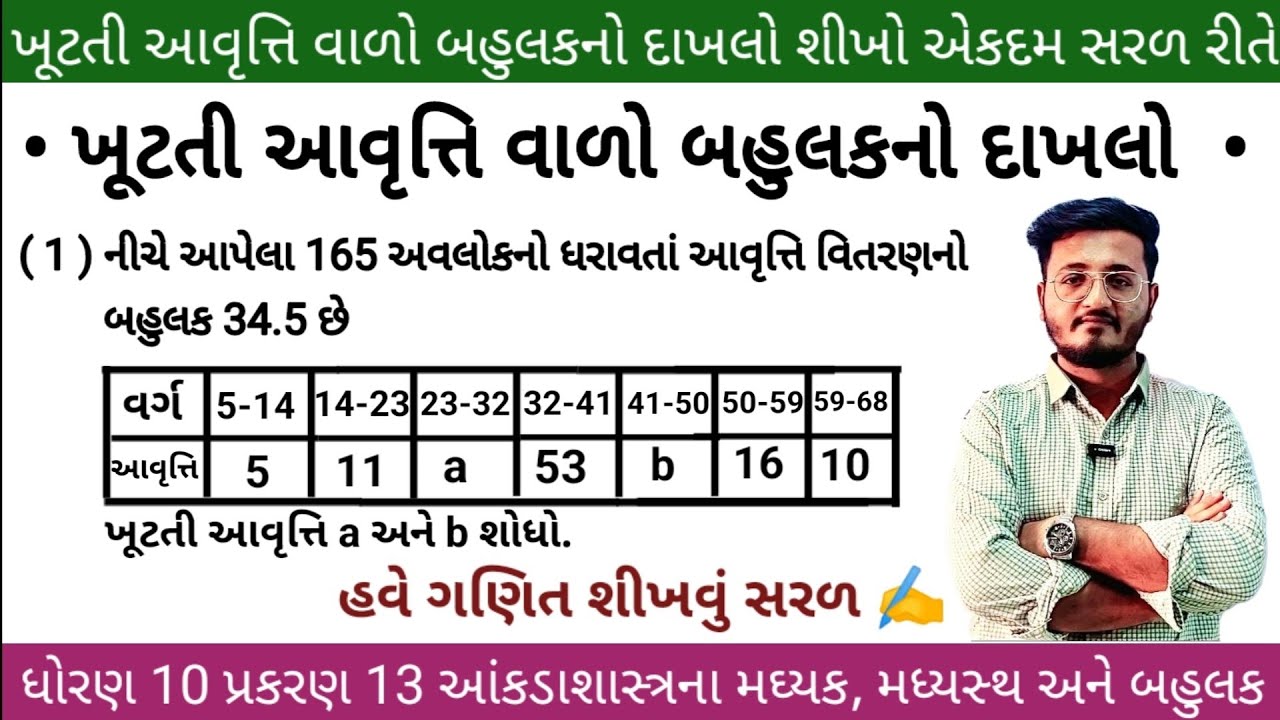 બહુલકમાં ખૂટતી આવૃત્તિ વાળા દાખલા | બહુલકમાં ખુટતી આવૃત્તિ વાળા દાખલાની ગણતરી | બહુલકના દાખલાઓ 