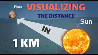 Distance from the Sun to Pluto Visualized in 1 Kilometer | Macoin