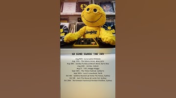 Thumbnail of Kid Kenobi Reworks Tour 2024 #electronicmusic #funkybreaks #90s #2000s #mrozio
