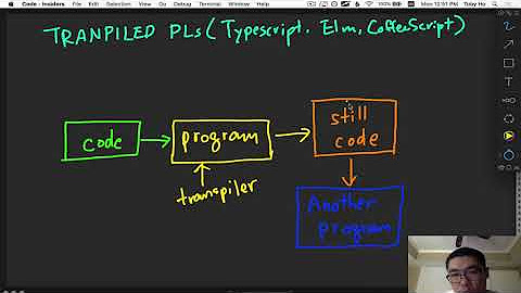 How to Make a Programming Language - YouTube