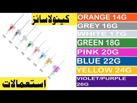Cannula size and colour | Uses of Cannulaکینولا کا سائز ، رنگ اور ...
