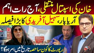 Latest News on Imran Khan's Eye Damage | Big Decision by Sohail Afridi and PTI | Ajmal Jami Vlog