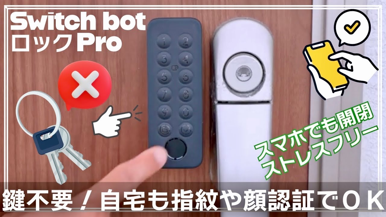 Stress-free entry with fingerprint authentication!] Introducing