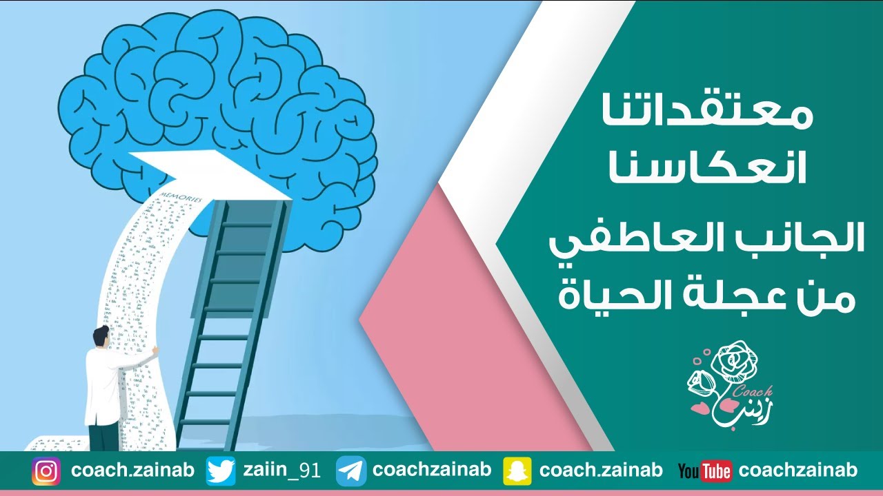 معتقداتنا انعكاسنا ..الجانب العاطفي من عجلة الحياة 💕