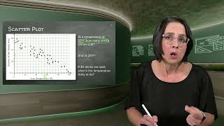 38.9 REPRESENTING DATA - ESTIMATING DATA VALUES FROM GRAPHS