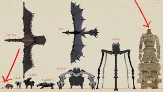 fans de Shadow of The Colossus estão fazendo um jogo de graça com todos os  colossus excluídos, nome do projeto é Beyond the Forbidden Lands. :  r/cellbits