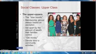 Chapter 8:  Social Stratification