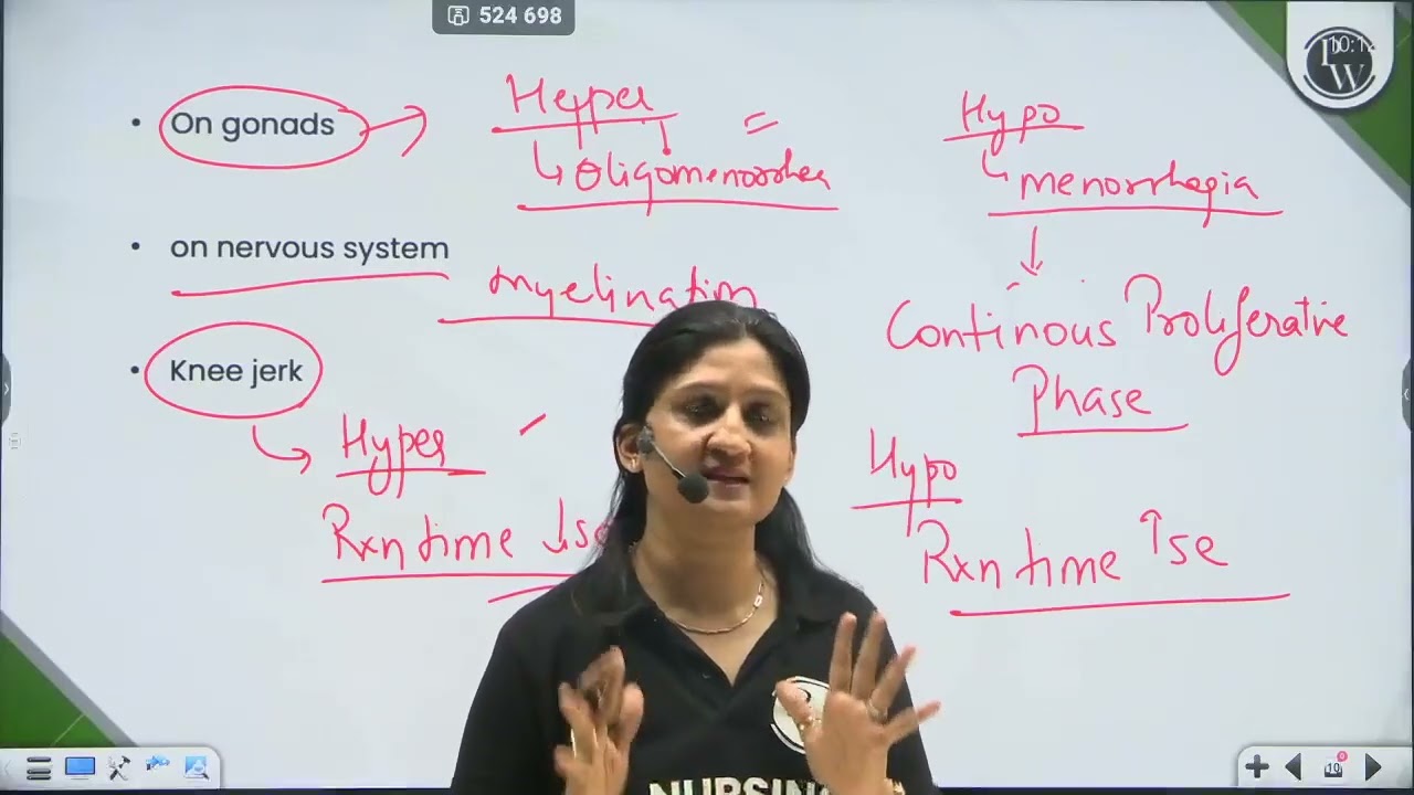 7   Endocrine System 07   Thyroid Gland Part 2    Recorded Lecture