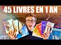5 TECHNIQUES POUR DÉVELOPPER L'HABITUDE DE LIRE
