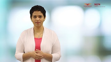 Design Thinking Process - Introduction